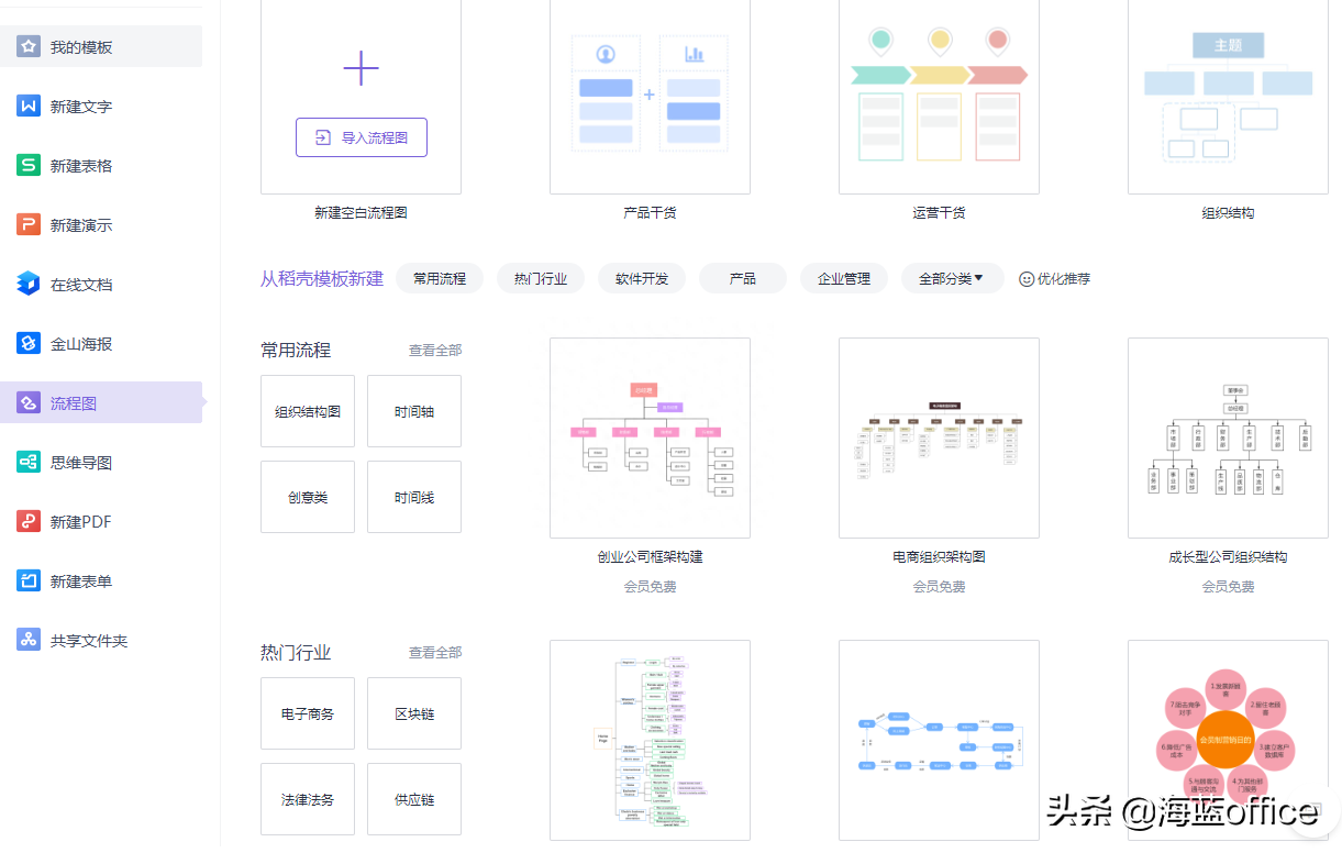 桌面软件_桌面软件怎么隐藏起来_桌面软件大小怎么调