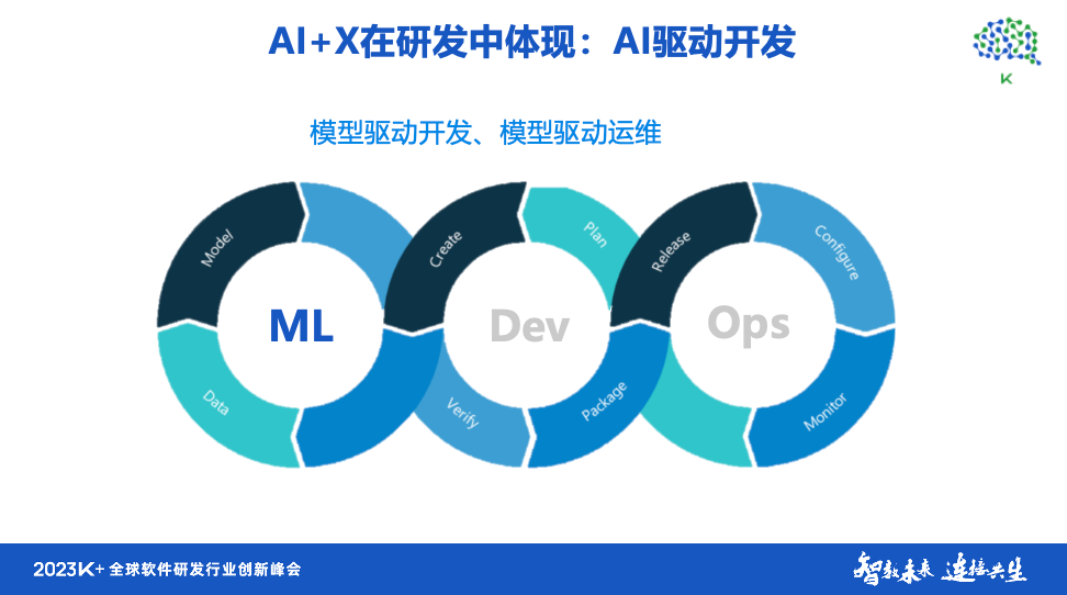 app开发_开发app要学哪些知识_开发app用什么软件好